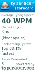 Scorecard for user kinocapalot