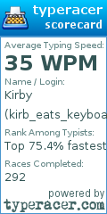 Scorecard for user kirb_eats_keyboards