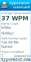 Scorecard for user kirbby