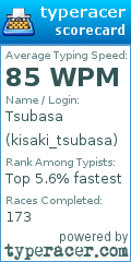 Scorecard for user kisaki_tsubasa