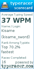 Scorecard for user kisame_sword