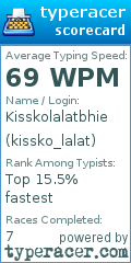 Scorecard for user kissko_lalat