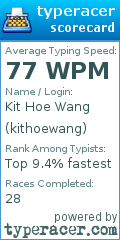 Scorecard for user kithoewang