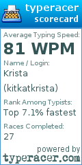 Scorecard for user kitkatkrista