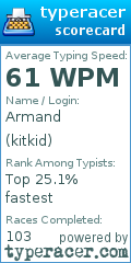 Scorecard for user kitkid