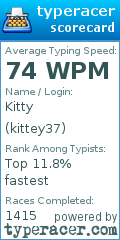 Scorecard for user kittey37