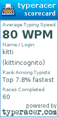 Scorecard for user kittincognito