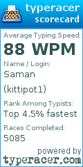 Scorecard for user kittipot1
