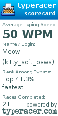 Scorecard for user kitty_soft_paws