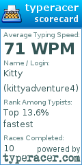 Scorecard for user kittyadventure4