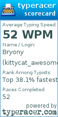 Scorecard for user kittycat_awesome