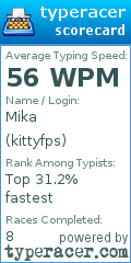 Scorecard for user kittyfps