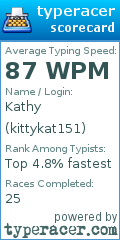 Scorecard for user kittykat151