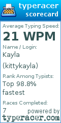 Scorecard for user kittykayla