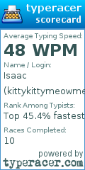 Scorecard for user kittykittymeowmeow9