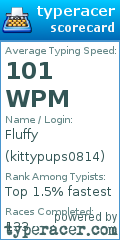 Scorecard for user kittypups0814