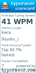 Scorecard for user kiyoko_