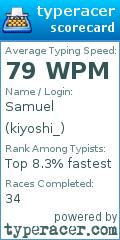 Scorecard for user kiyoshi_