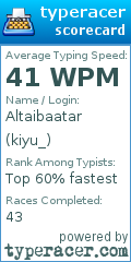 Scorecard for user kiyu_