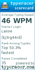 Scorecard for user kj3rg44rd