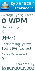 Scorecard for user kjbleh