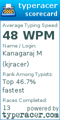 Scorecard for user kjracer