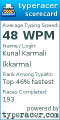 Scorecard for user kkarma
