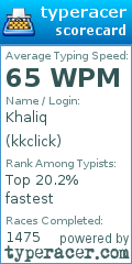Scorecard for user kkclick