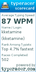 Scorecard for user kketamine