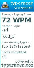 Scorecard for user kkid_1