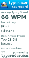 Scorecard for user kl3b4n