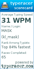 Scorecard for user kl_mask