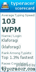 Scorecard for user klaforagi