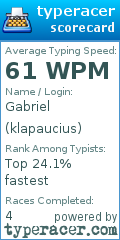 Scorecard for user klapaucius