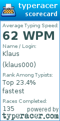 Scorecard for user klaus000