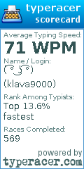 Scorecard for user klava9000