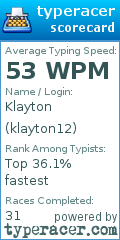 Scorecard for user klayton12