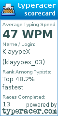 Scorecard for user klayypex_03