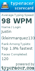 Scorecard for user kleinmarquez1337