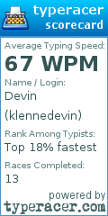 Scorecard for user klennedevin