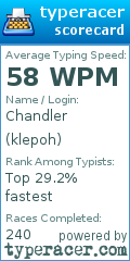 Scorecard for user klepoh