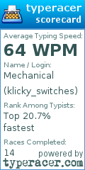 Scorecard for user klicky_switches