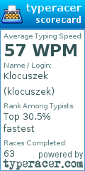 Scorecard for user klocuszek