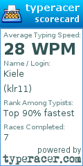 Scorecard for user klr11