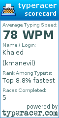 Scorecard for user kmanevil