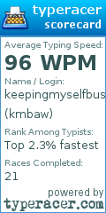 Scorecard for user kmbaw