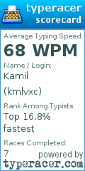 Scorecard for user kmlvxc