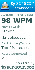 Scorecard for user kneelesscat