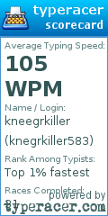 Scorecard for user knegrkiller583