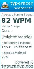 Scorecard for user knightmaremlg